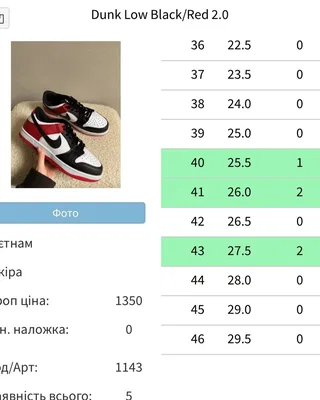 New Balance WL520 Bird — головне фото товару